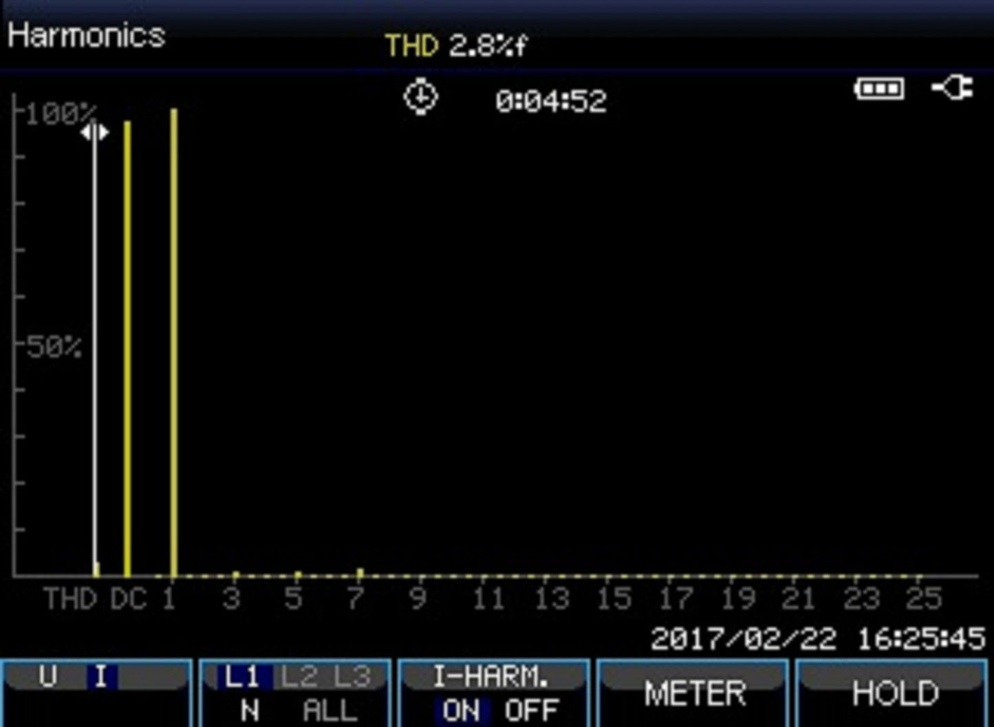 Analizador de Potencia Trifásico TFT/Datalogger Peaktech P4145