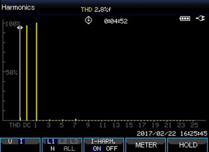 Analizador de Potencia Trifásico TFT/Datalogger Peaktech P4145