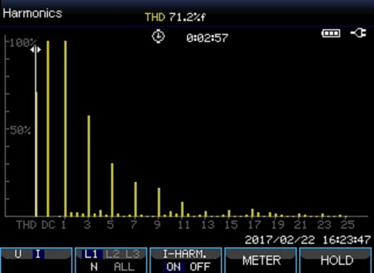 Analizador de Potencia Trifásico TFT/Datalogger Peaktech P4145