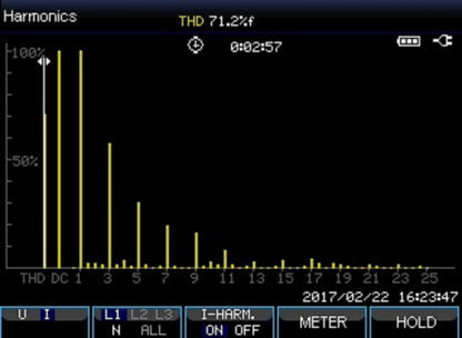 Analizador de Potencia Trifásico TFT/Datalogger Peaktech P4145