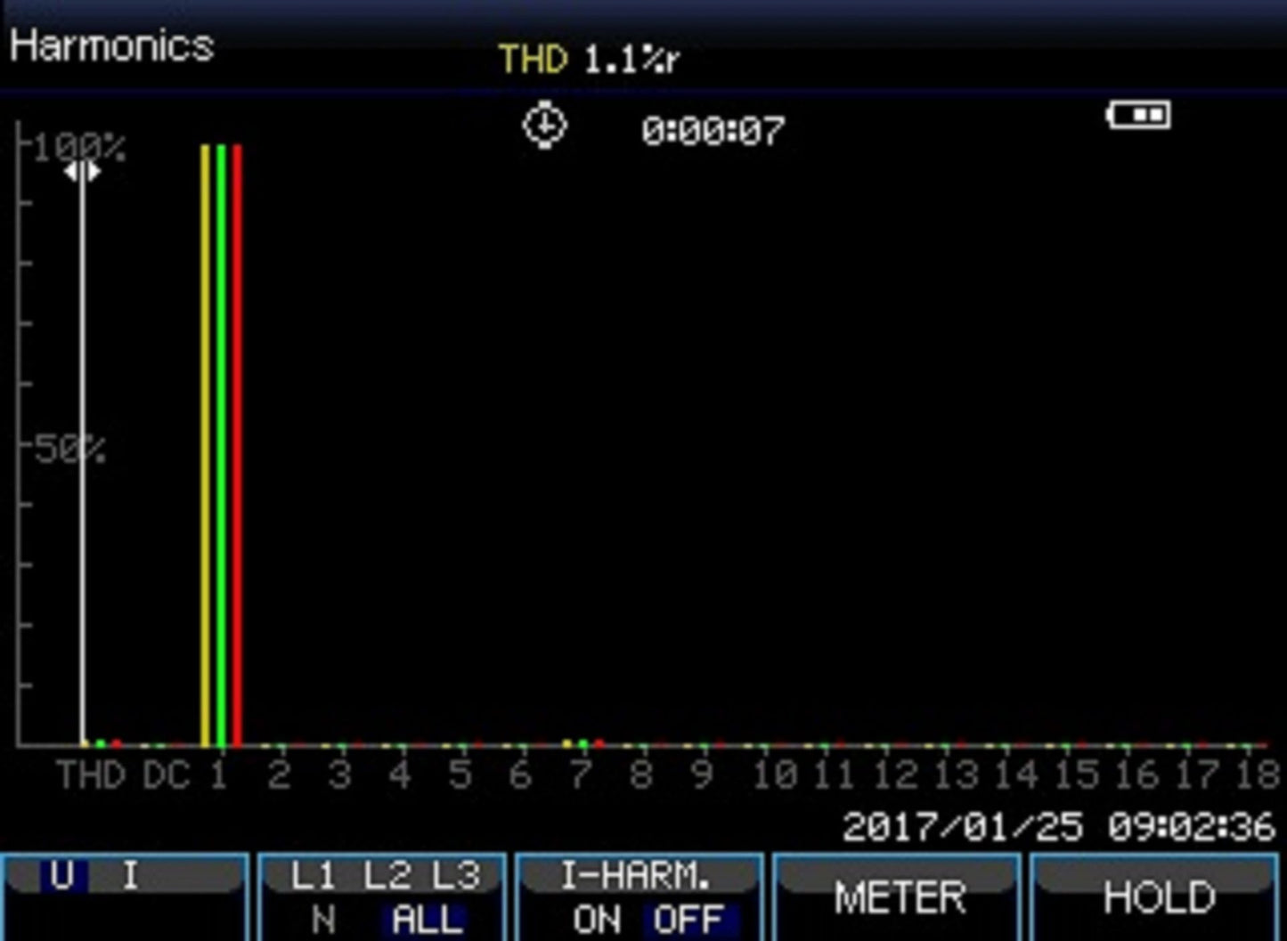 Analizador de Potencia Trifásico TFT/Datalogger Peaktech P4145