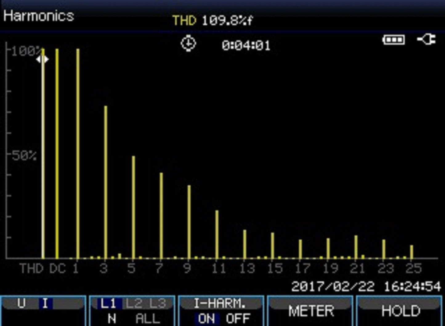 Analizador de Potencia Trifásico TFT/Datalogger Peaktech P4145