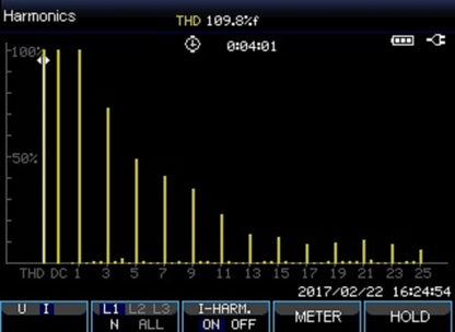 Analizador de Potencia Trifásico TFT/Datalogger Peaktech P4145